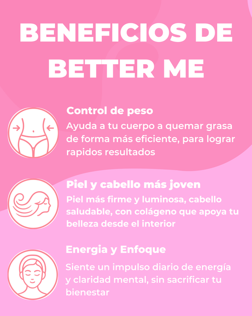 Colágeno Quemador de Grasa en Cápsulas