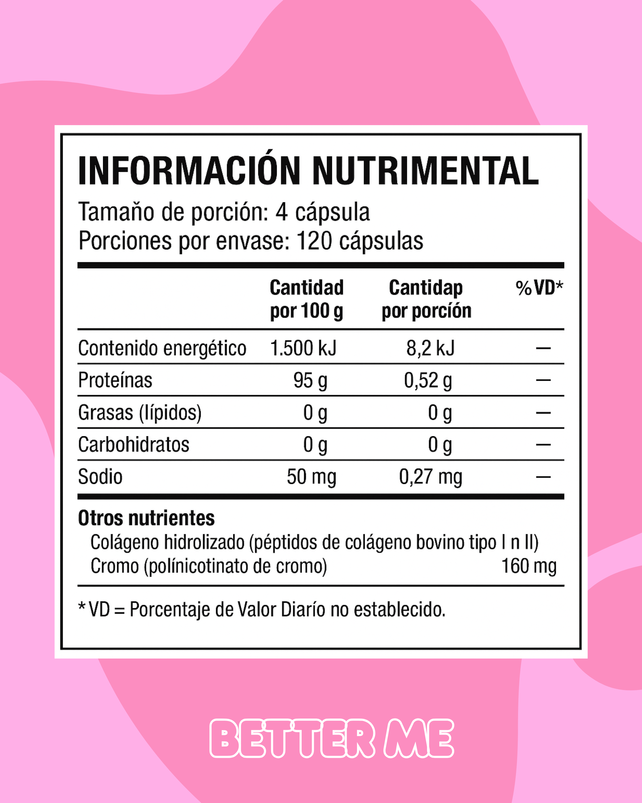 Colágeno Quemador de Grasa en Cápsulas